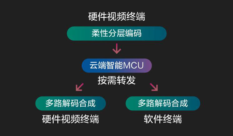 2024澳门原材料1688大全