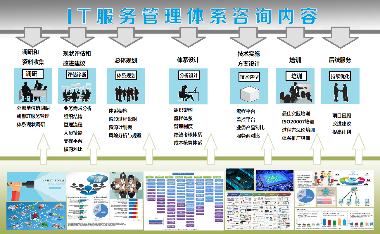 2024澳门原材料1688大全