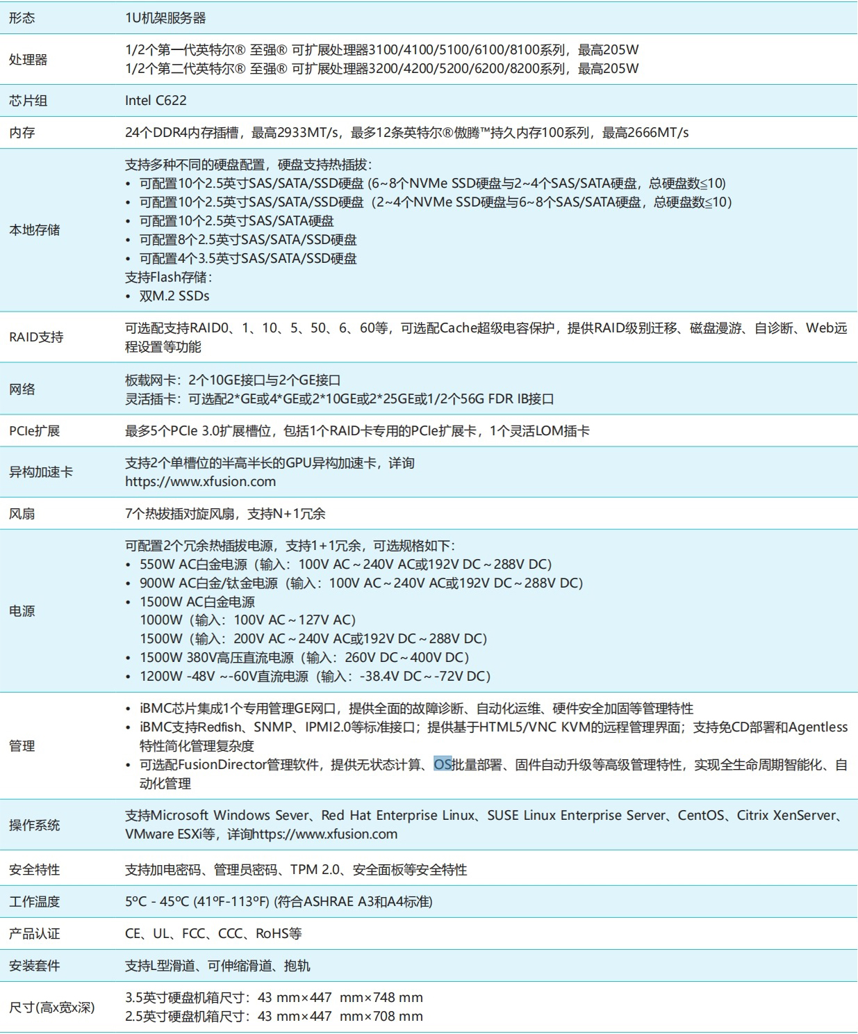 2024澳门原材料1688大全
