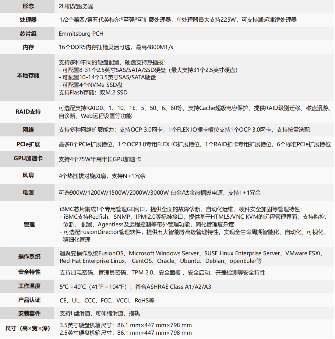 2024澳门原材料1688大全