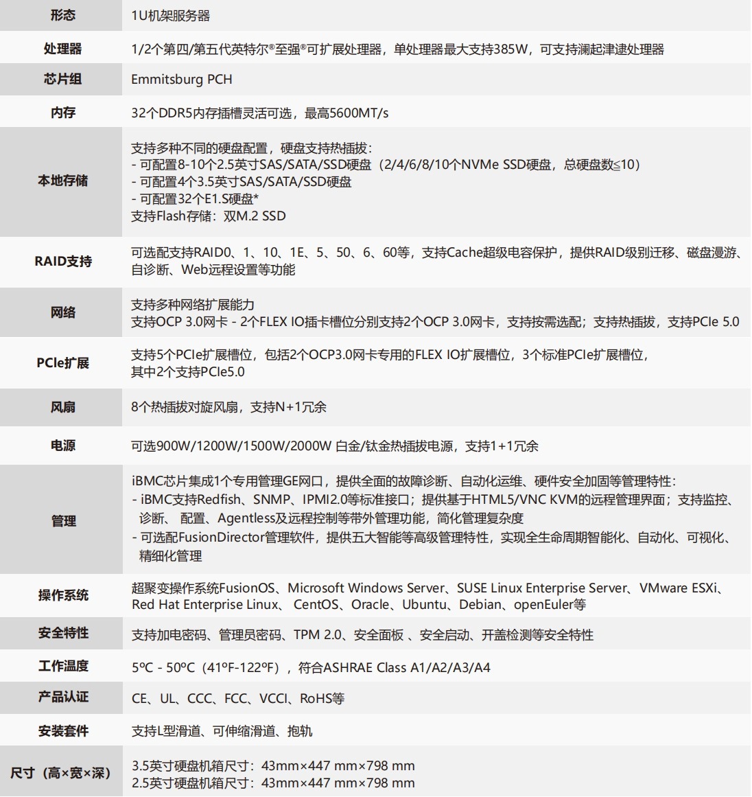 2024澳门原材料1688大全
