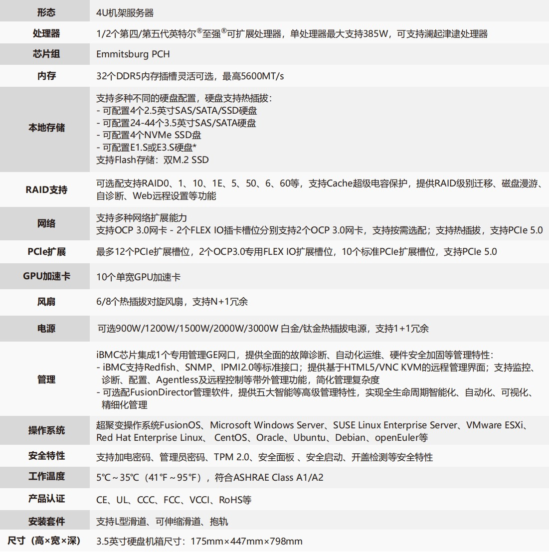 2024澳门原材料1688大全