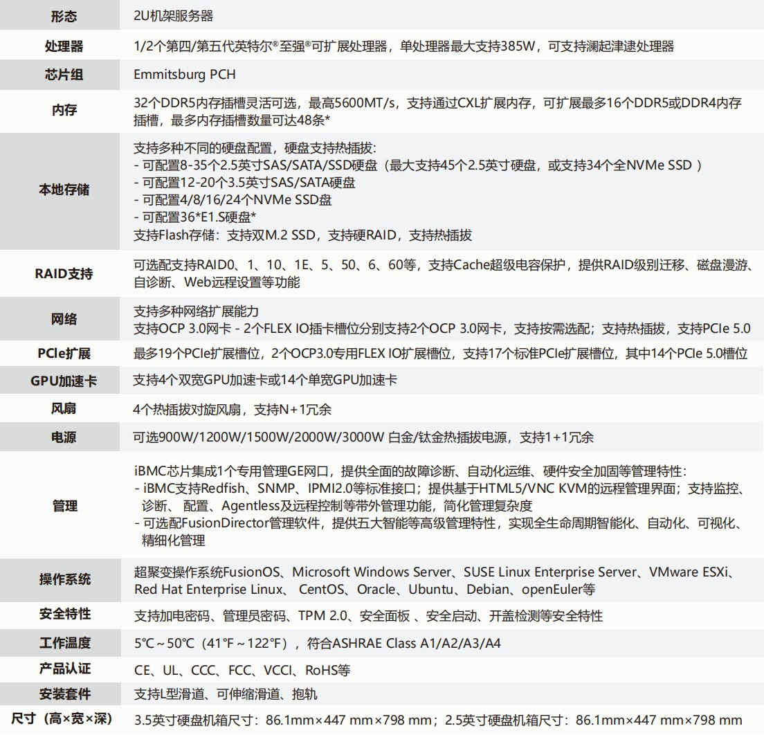 2024澳门原材料1688大全